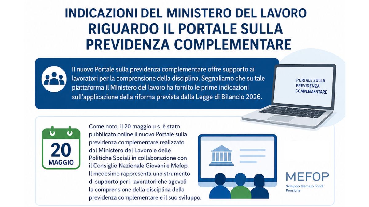 Previdenza complementare: il Ministero del Lavoro pubblica le prime indicazioni sulla riforma prevista dalla Legge di Bilancio 2026.