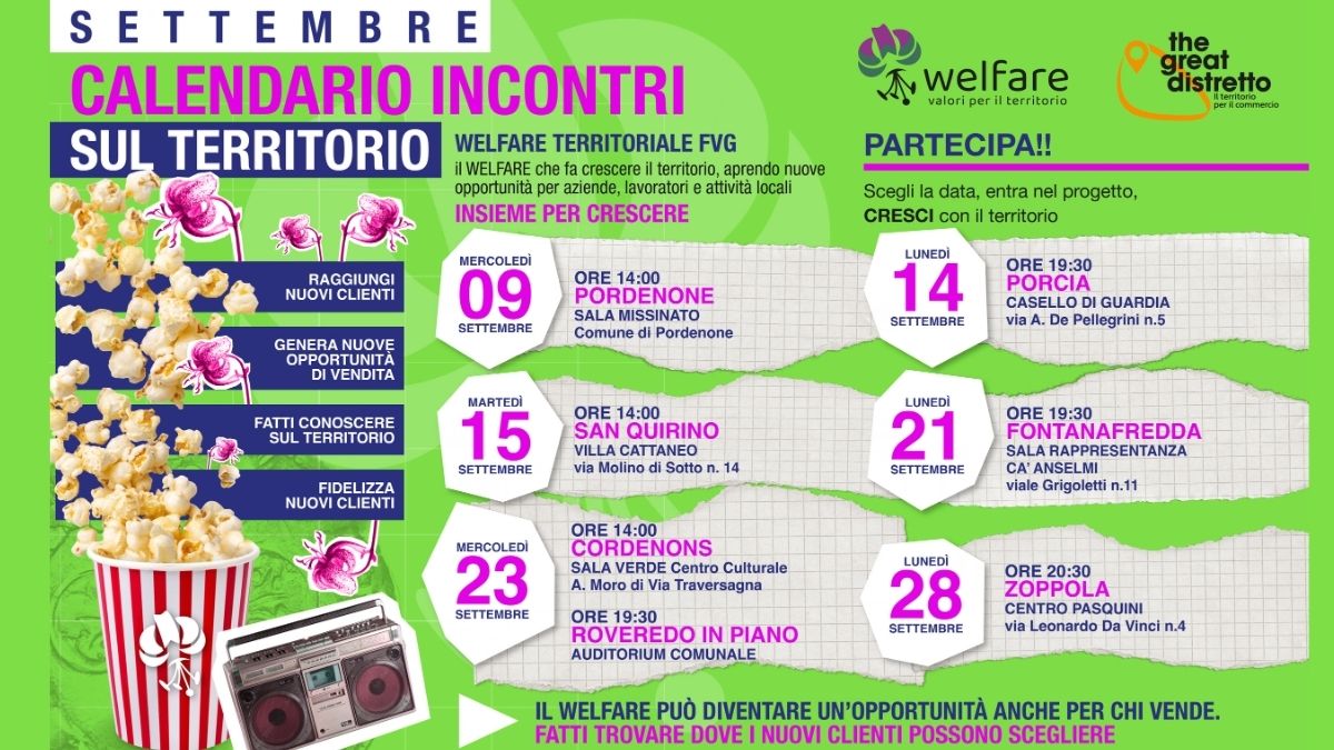 Il tuo prossimo Cliente potrebbe arrivare dal Welfare. Scopri come!