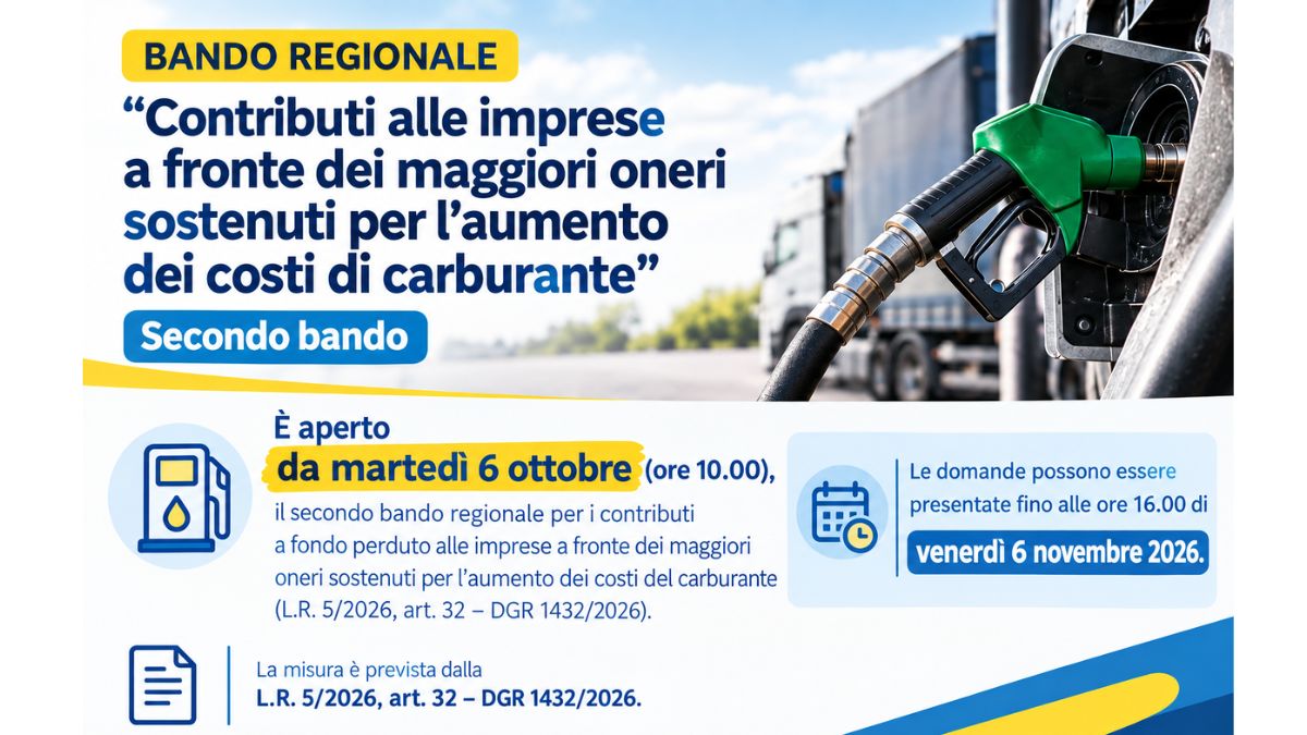 Bando regionale "Contributi alle imprese a fronte dei maggiori oneri sostenuti per l'aumento dei costi di carburante" – Secondo bando