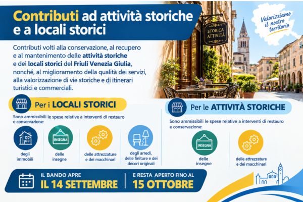 Contributi ad attività storiche e a locali storici: apertura bando il 14 Settembre 2026.