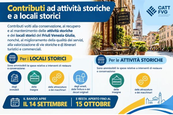 Contributi ad attività storiche e a locali storici: apertura bando il 14 Settembre 2026.